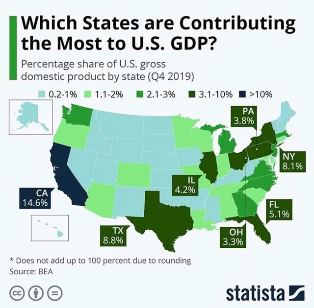 Tragicrepublic_'s tweet photo. Make California great again . California is great it’s the political system that sucks. But regardless the state of California is greatest most beautiful state in the union . We carry most of the United States , our GDP ALONE IS TESTAMENT TO OUR GREATNESS . So shut up . https://t.co/0kkhTO9HRe