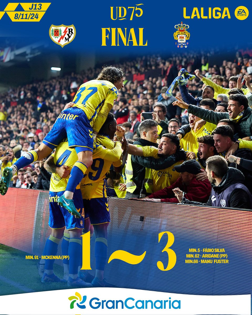 UDLP English tweet media