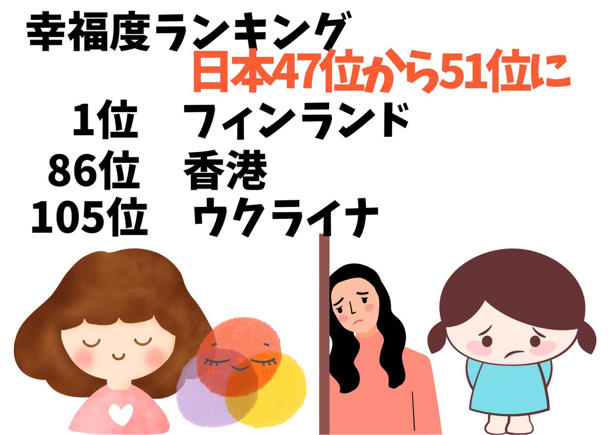 SNSイメージ