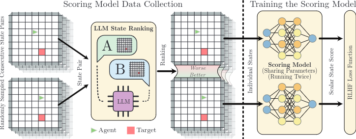 Muhan Lin tweet media