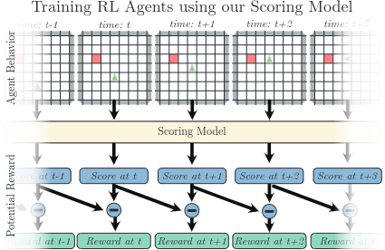Muhan Lin tweet media