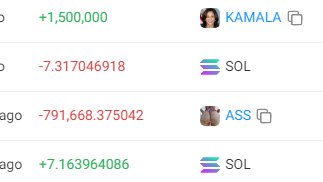 KamalaHarrisSOL's tweet photo. Someone just swapped $1500 $ASS for $KAMALA

The #Kabooty Pump is just beginning bby 🥵🍑

CA- 3biDtnRND6bw8cLpSA6CNa8ewmsarTmuYwb1EVHmCXFC https://t.co/ThfddNr5De