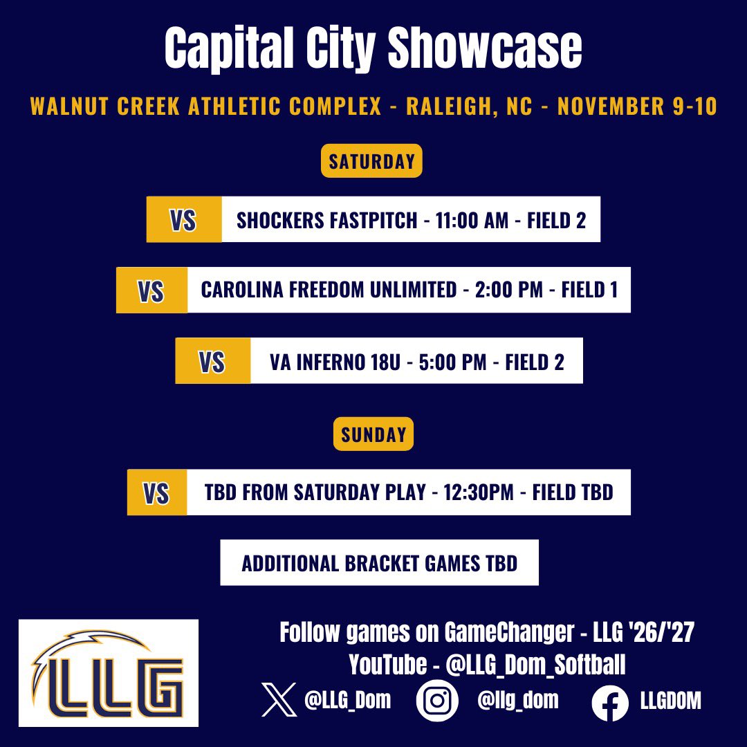 Weekend softball loading ….
<a href="/Org_LLG/">Lady Lightning Gold Org Account</a> <a href="/LLGCOACH/">LLG</a> <a href="/TierOneFP/">Tier One Fastpitch</a>