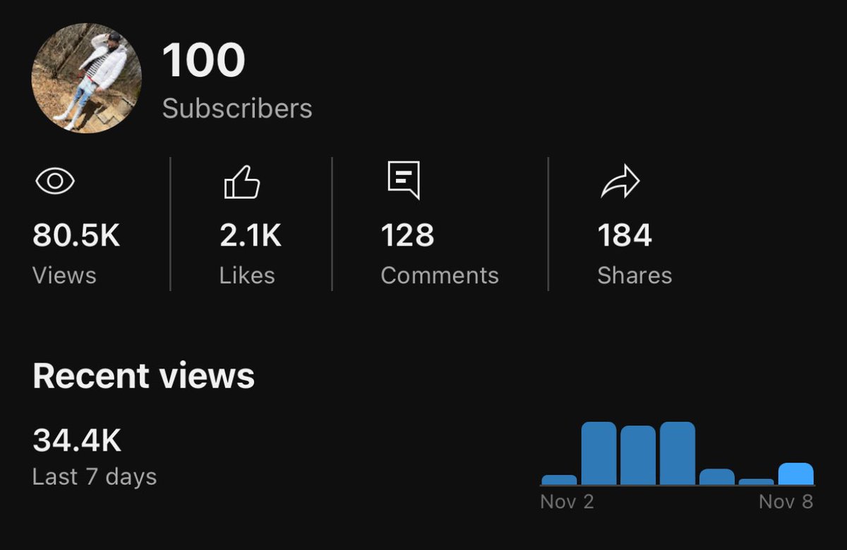 mtvparker tweet media