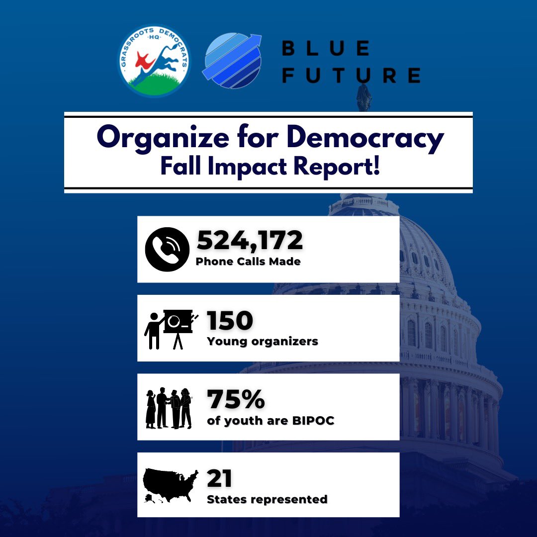 Grassroots Democrats HQ tweet media