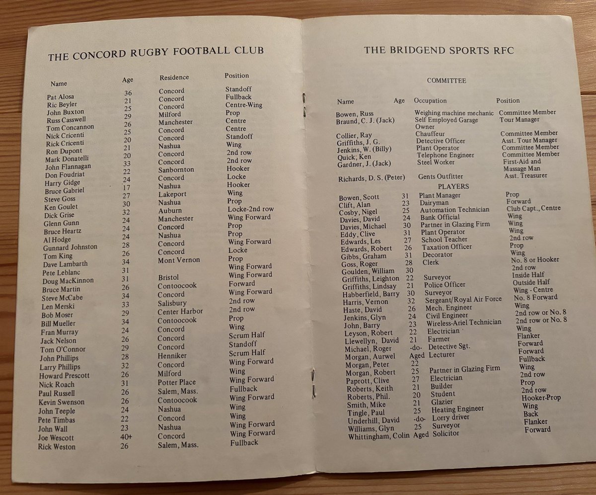 The Concord Rugby Club (USA) v Bridgend Sports RFC 1975

Interesting that the Bridgend Sports lineup includes their occupations! 

<a href="/BridgendSports/">Bridgend Sports RFC</a>