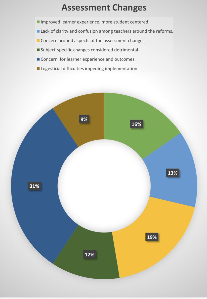 Dr Gráinne Mulcahy tweet media