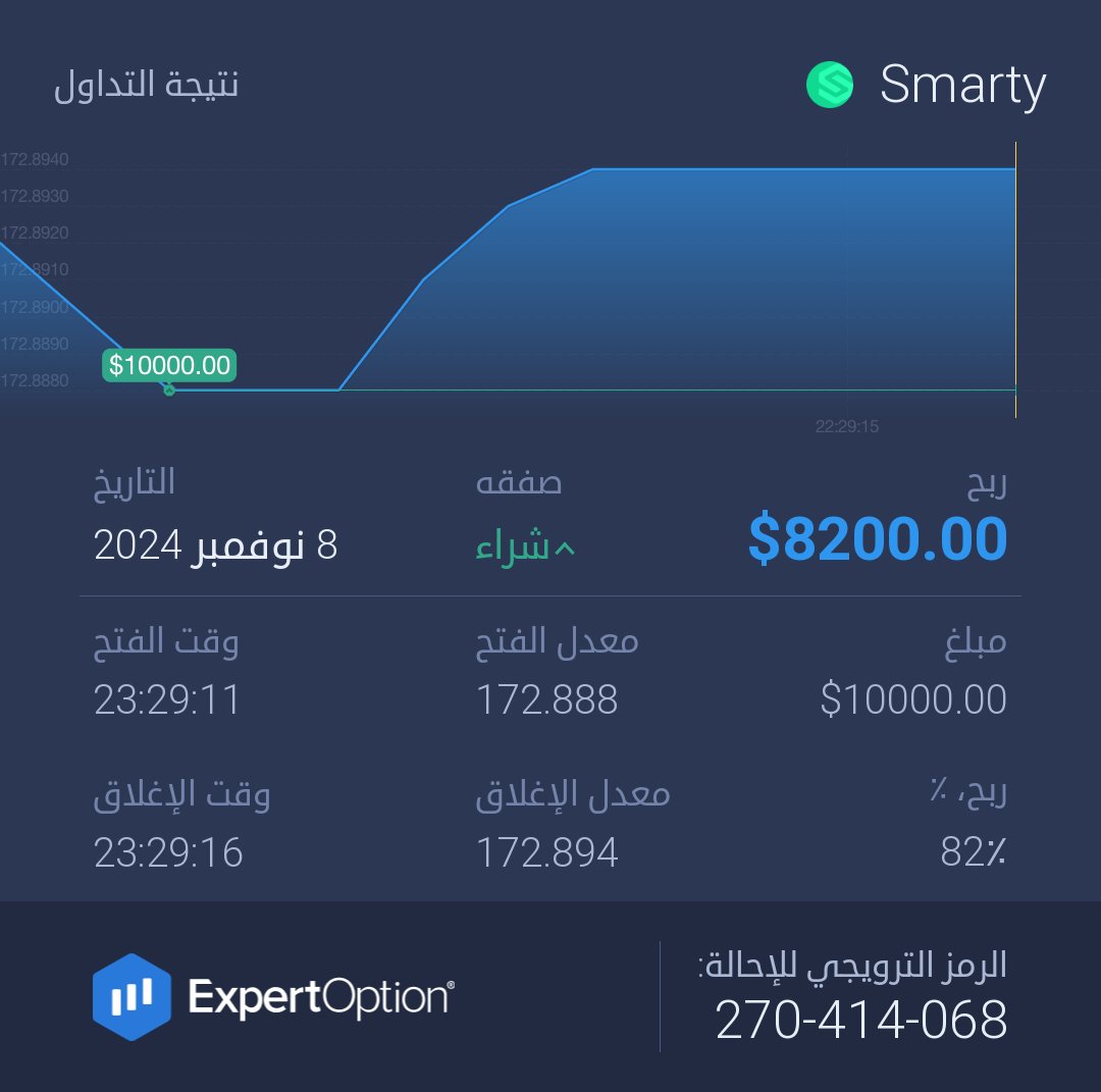 MJezaf's tweet photo. مرحبًا بكم! ألق نظرة على كيفية التداول على https://t.co/qt8X1w342a. مثير للإعجاب ، أل��س كذلك؟ https://t.co/FR5hiYIqlN