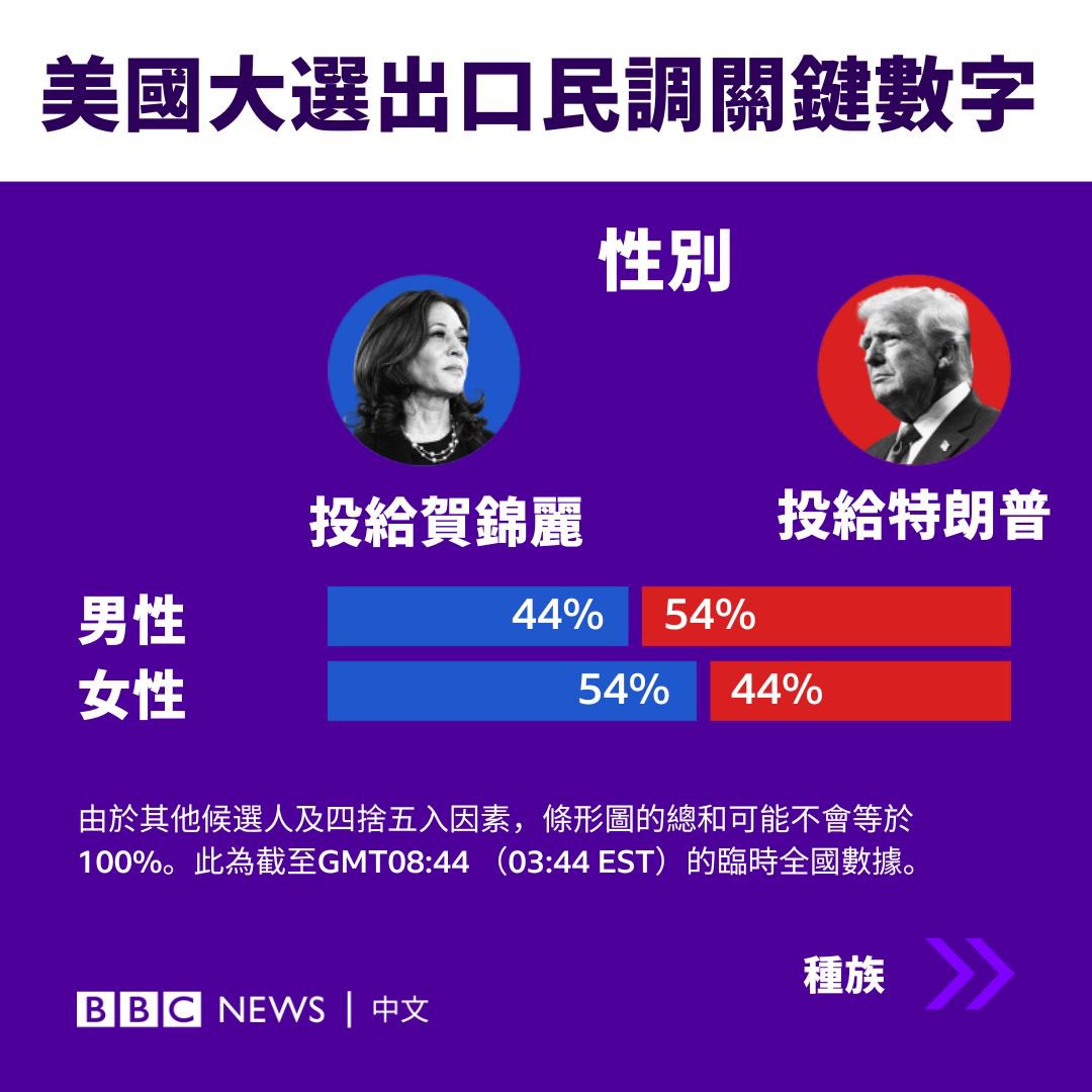 Zhong Jinhua🇺🇸 tweet media