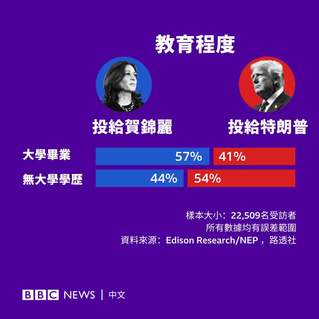 Zhong Jinhua🇺🇸 tweet media