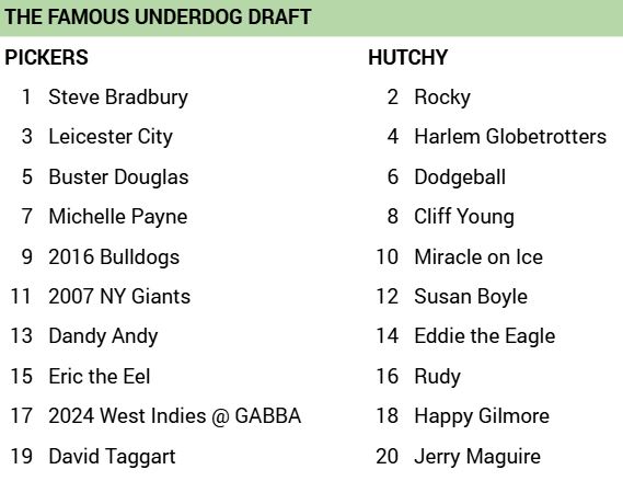 Off the Bench tweet media