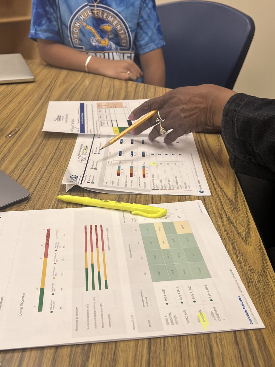 Today was Goal Setting Day <a href="/OxonHillES/">Oxon Hill Elementary</a> Teachers reviewed iReady and MCAP data with students, empowering them to understand their progress and set meaningful goals for growth. <a href="/pgcps/">PGCPS</a> <a href="/Area1PGCPS/">Area I - Prince George's County Public Schools</a>