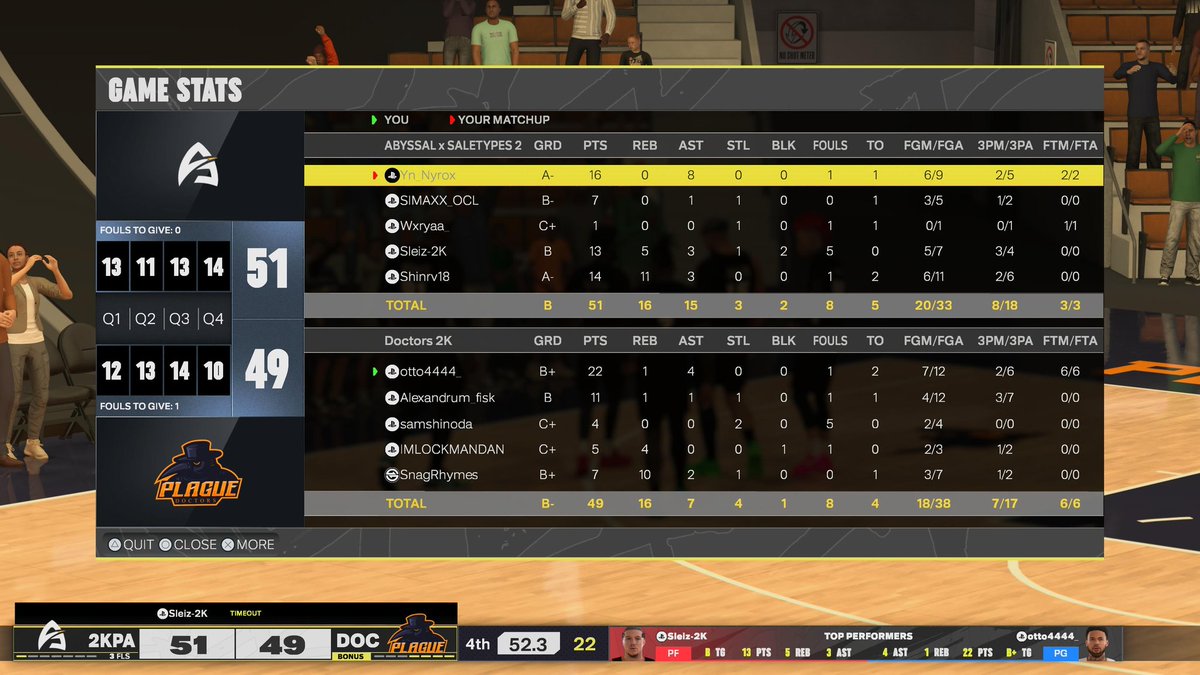 Empatamos la serie 1-1 en la primera jornada de liga. Muy mala suerte el segundo partido que estuvo controlado la mayoría del tiempo después de una caída a los 54 segundos y tener que comenzar empezado, igual esto hay que mirarlo...
Ggs to the opponent 🤝🏼