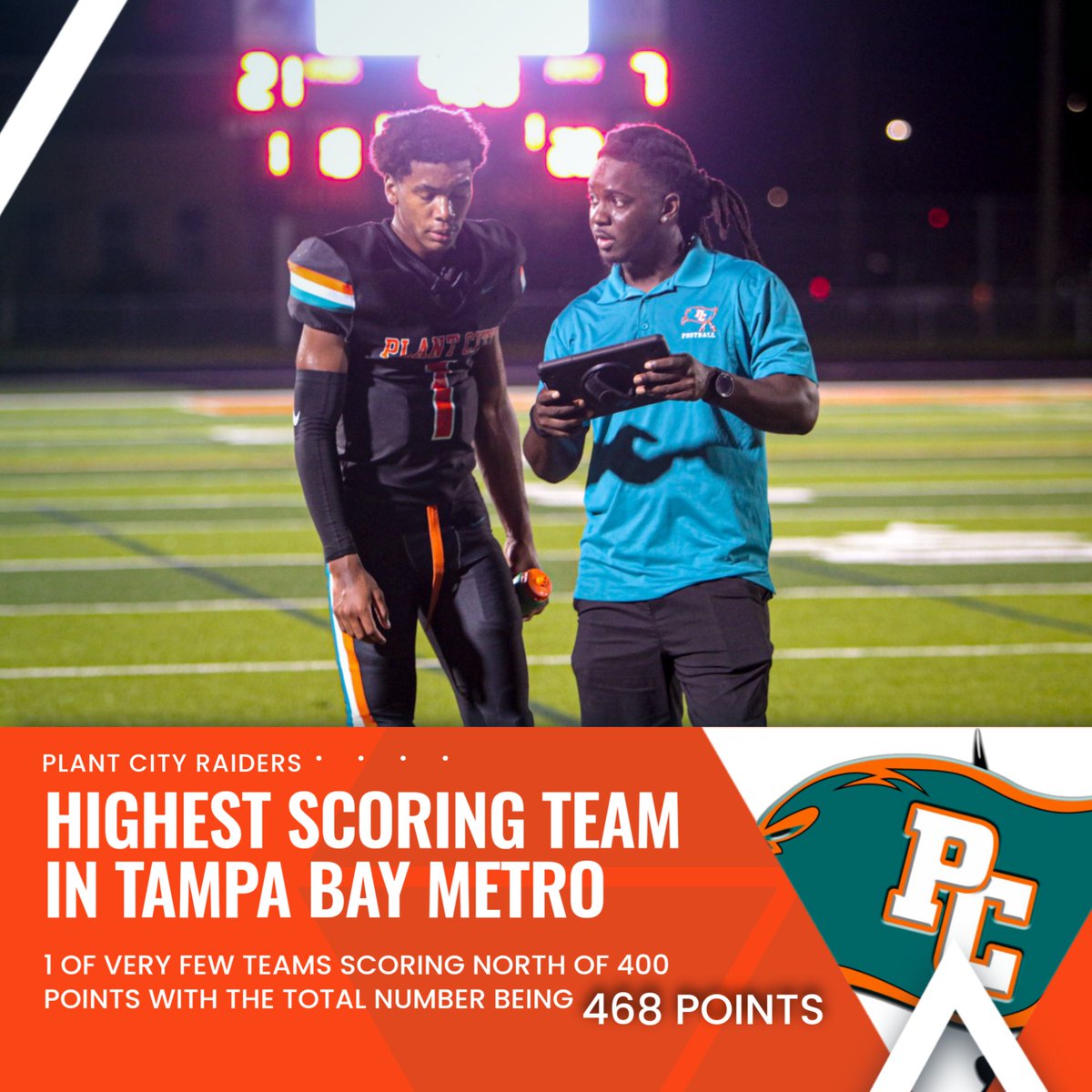 PlantCityFB's tweet image. The Raiders have been lighting the scoreboard up ALL YEAR. Finishing with almost 500 total points on the year. Highest scoring team i the Tampa Bay metro area. Scoring Title Kings! #MorePoints #PlantCity #PCRaider #IttyBitty #TheTakeover
