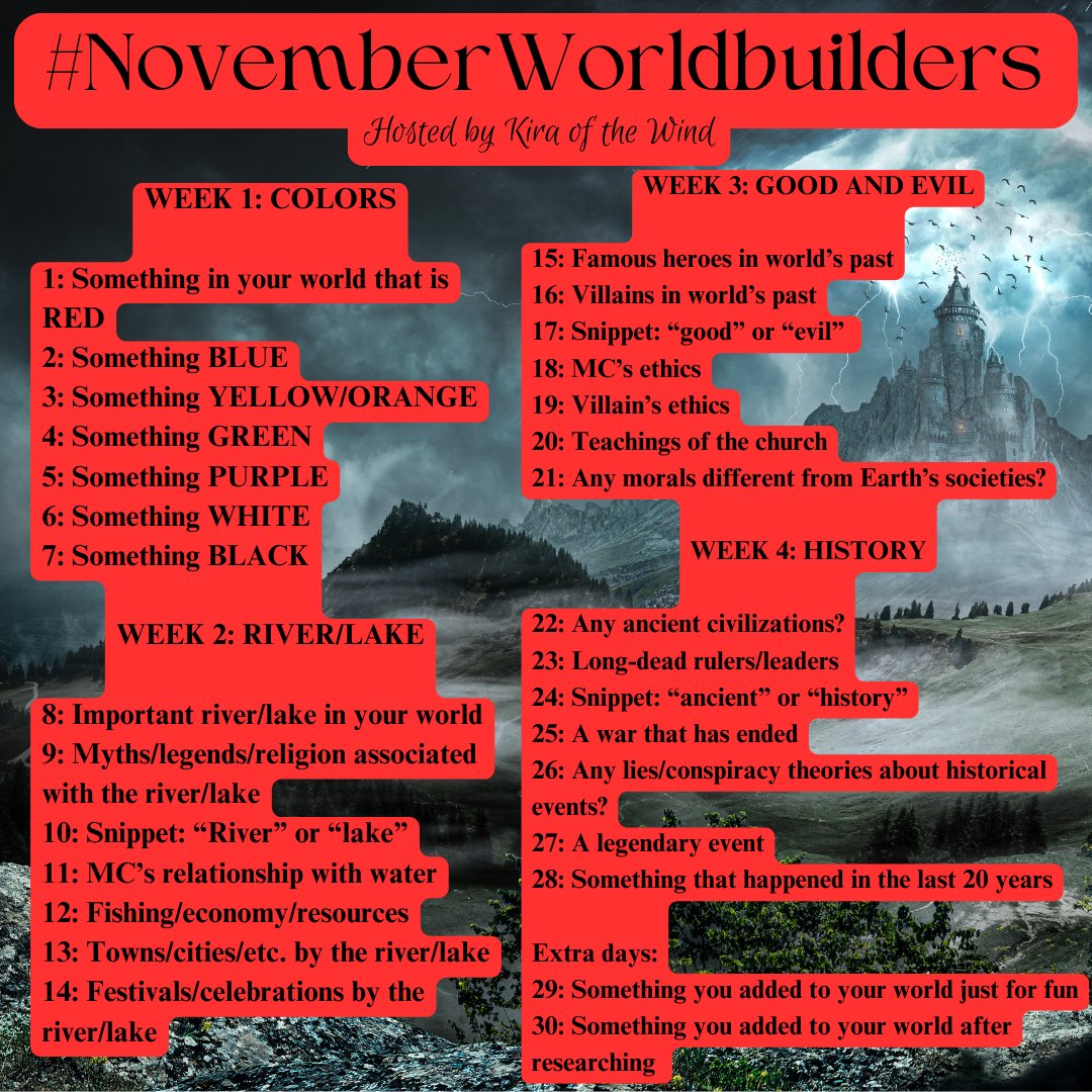 Day 8: #NovemberWorldbuilders
Important river/lake

Lake Redstart is (or was) the home of the goblin host known as the Countless Fangs. 
When they were invaded and routed, the attack in which Trikk escaped, many tried to swim across the lake to safety to no avail.