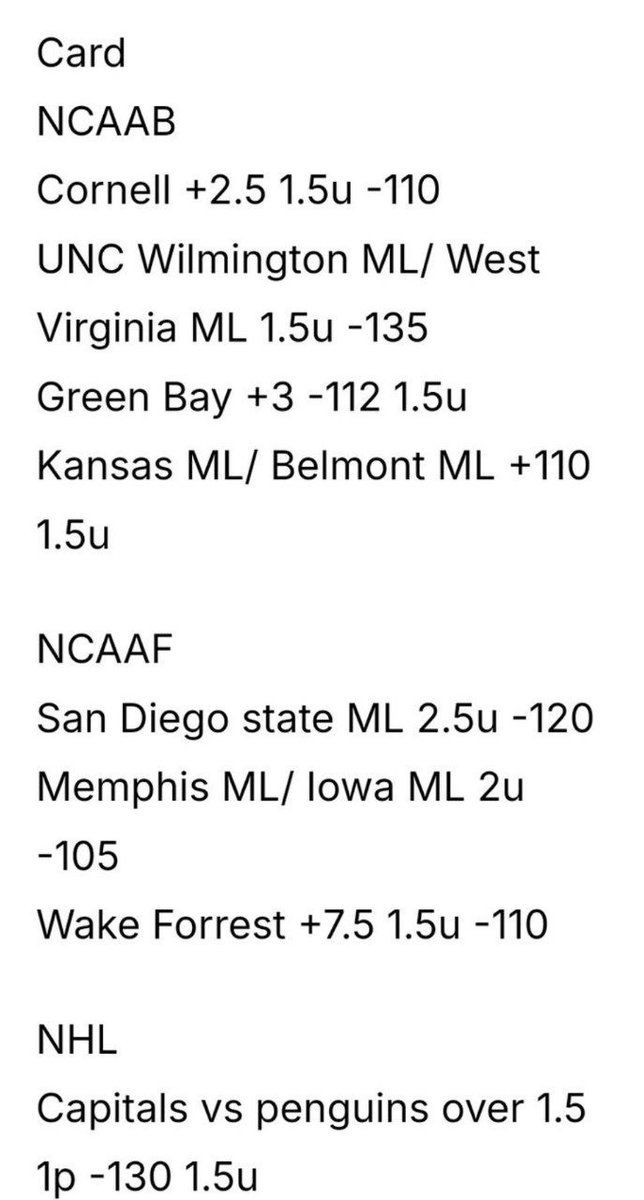 ItsCappersPicks's tweet image. #SteamCapper 

NBA 3 UNITS:
PACERS OVER 235.5

NCAAB 3 UNITS:
SOUTH CAROLINA -19

#AnalyticsCapper

NCAAB
William and Mary -3.5 (2u)
VCU -11 (2u)
Samford -2.5 (2u)

NCAAF
New Mexico +1.5 (4u POTD)

NBA
Knicks 1H -3.5 (4u)

#LearLocks