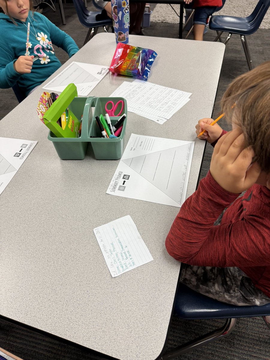 MrsWalker_WHE's tweet photo. @HumbleISD_WHE @HumbleISD_ADV Depth and Complexity! #BigIdea #Details #gifted https://t.co/snyYyRR26R