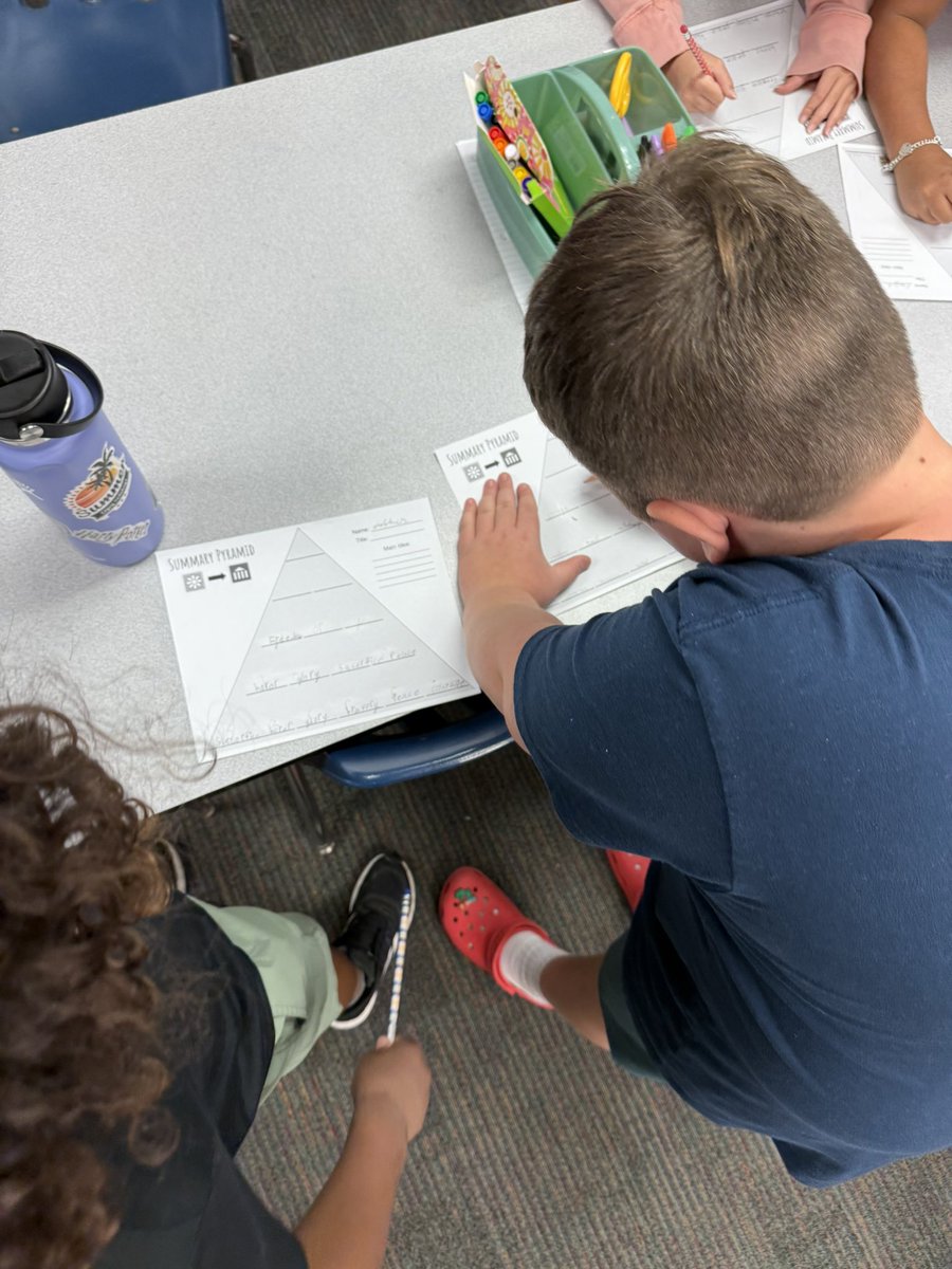 MrsWalker_WHE's tweet photo. @HumbleISD_WHE @HumbleISD_ADV Depth and Complexity! #BigIdea #Details #gifted https://t.co/snyYyRR26R