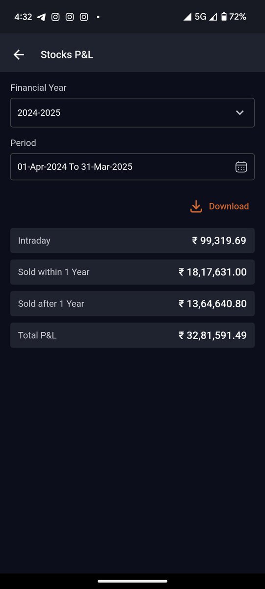 Mbhardwaj35's tweet photo. Great year till now. #FY2425 #icicidirect @icicisecurities @ICICI_Direct
Sharing one of my demat account p&l.🤗🤗 https://t.co/PgRXbkYZzj