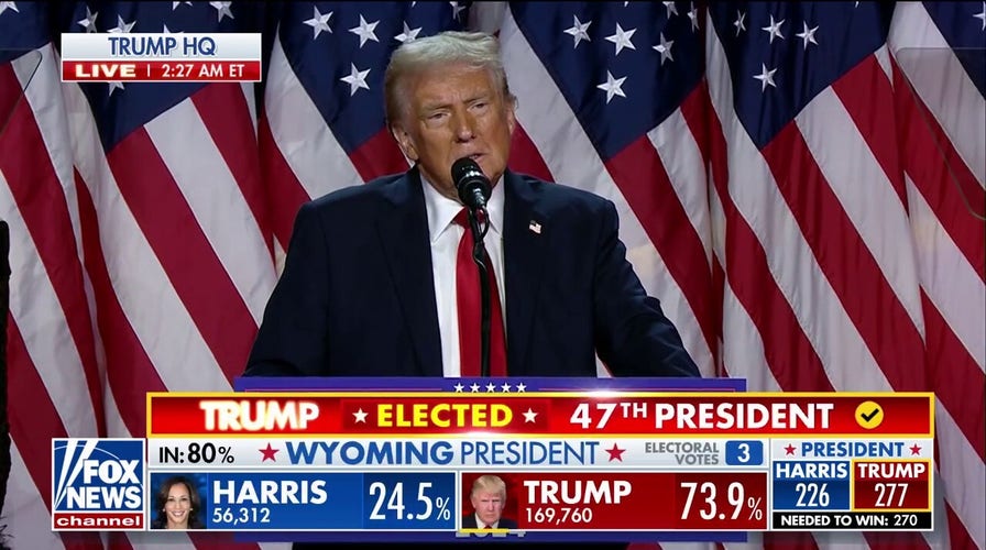 "Trump Menang Lagi: Apa Kesannya pada Dunia dan Ekonomi Malaysia?"

Trump dah menang balik dan jadi Presiden US sekali lagi. 

Kemenangan ni bukan hal biasa, sebab siapa pun jadi presiden US, dia mesti akan bawak kesan besar kat geopolitik dunia, termasuk kita kat Malaysia ni.