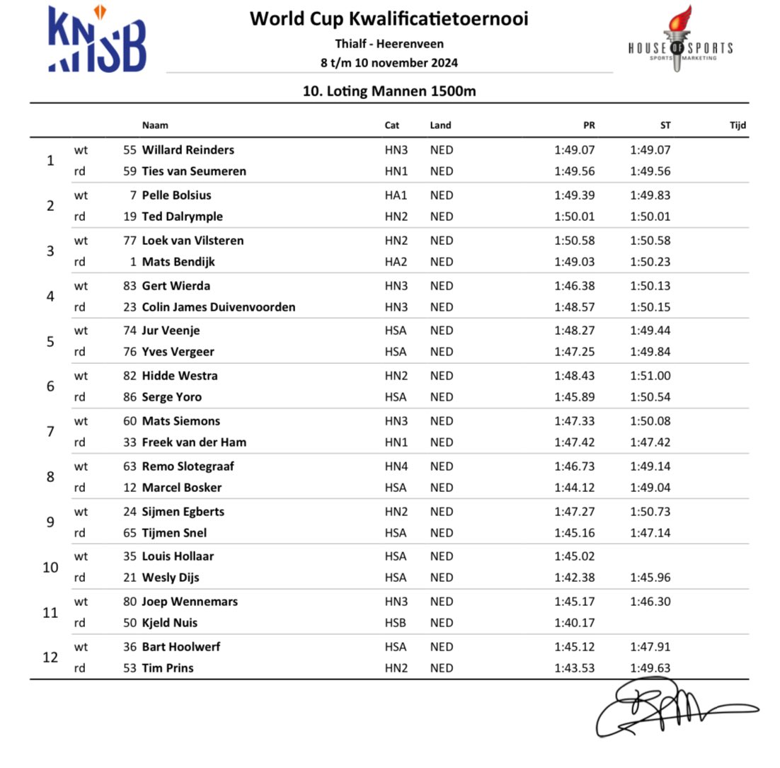 Gb5hZI1XAAECskc?format=jpg&name=medium