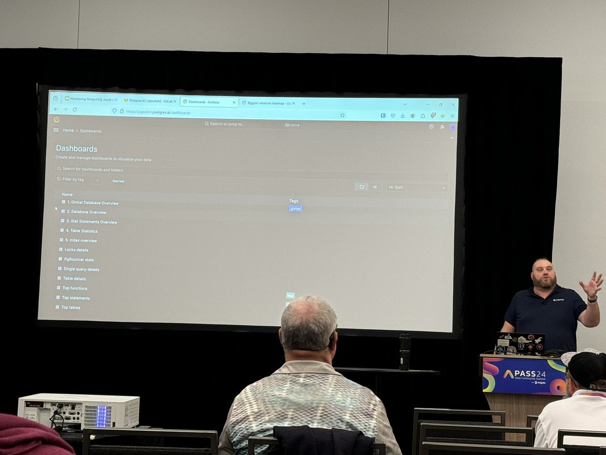 Jeremy Schneider (@jer_s) on Twitter photo Pavlo showing demo of <a href="/postgres_ai/">PostgresAI</a> version of pgwatch dashboards and explaining different ideas around philosophy and vision. Awesome to see open source enabling active collaboration between people experimenting with different approaches to similar monitoring challenges. Pavlo showing demo of <a href="/postgres_ai/">PostgresAI</a> version of pgwatch dashboards and explaining different ideas around philosophy and vision. Awesome to see open source enabling active collaboration between people experimenting with different approaches to similar monitoring challenges.