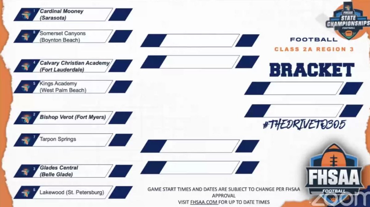 Let's Goooo!!!  <a href="/Coach_Gonzo1357/">Alex Gonzalez</a> <a href="/coachrow56/">coach_Rowe</a> <a href="/40_sabers0n/">Marco Saberson</a>