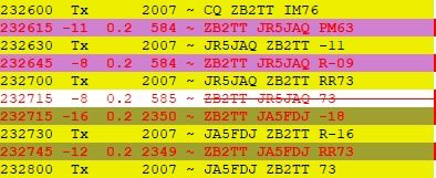 ZB2TT's tweet photo. JA Long Path on 6m right now ! https://t.co/8hL3CXkblL