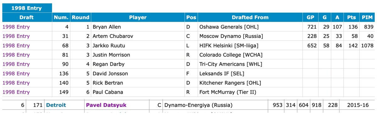 Kirk Penton tweet media