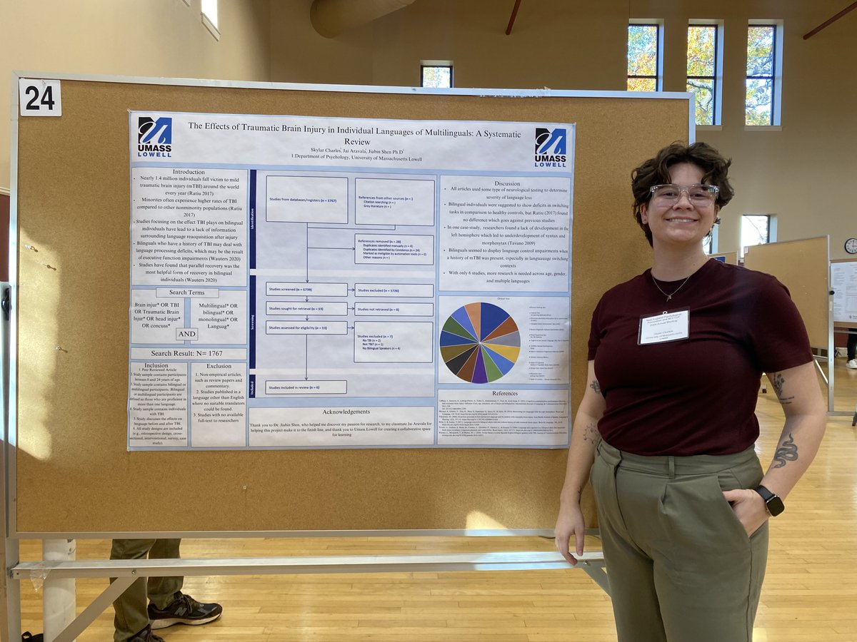 Pediatric Injury Research Lab tweet media