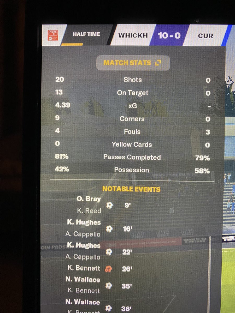 40yardheader's tweet image. Craziest 45 minutes of Football Manager ever!