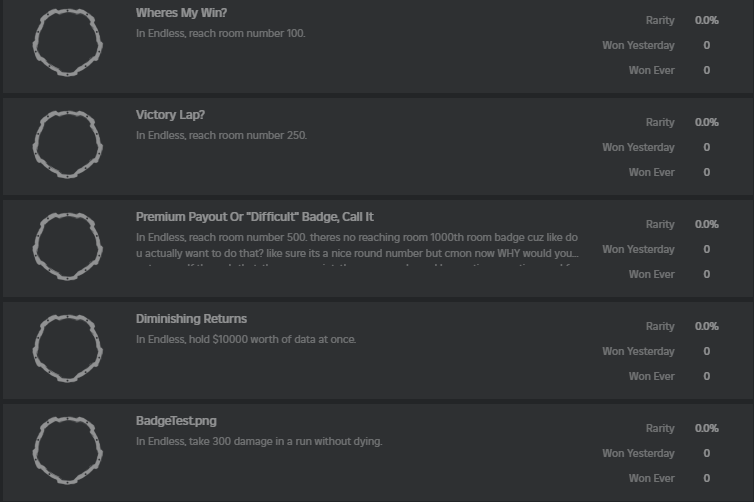 Pressure_News's tweet photo. 🚨5 New badges has been uploaded 

- Wheres My Win?

- Victory Lap?

- Premium Payout Or "Difficult" Badge, Call It

- Diminishing Returns

- BadgeTest.png

#ROBLOX #pressure #pressure_roblox #pressurerobloxgame #pressuregameNEWS https://t.co/AJicHiQVLL