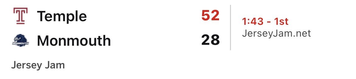 midmajormob's tweet image. This Temple offense is elite now that they are done point shaving