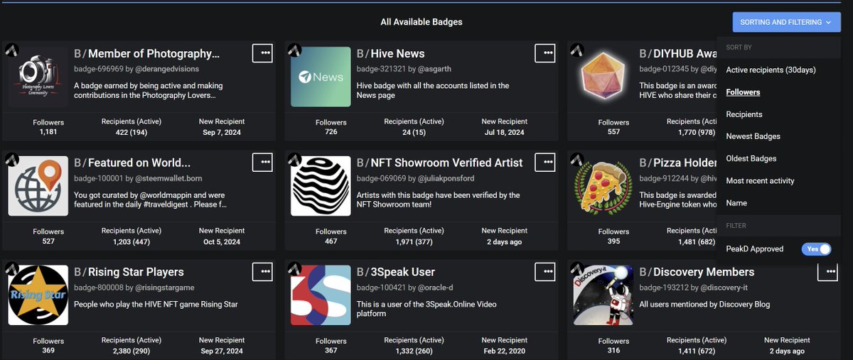 PeakDcom's tweet image. These are the top 9 most FOLLOWED badges on HIVE

Meaning people subscribe to them for example so they can see what&apos;s going on and see the posts made by the users of the recipients of that badge
peakd.com/badges
#badges #peakd #hive