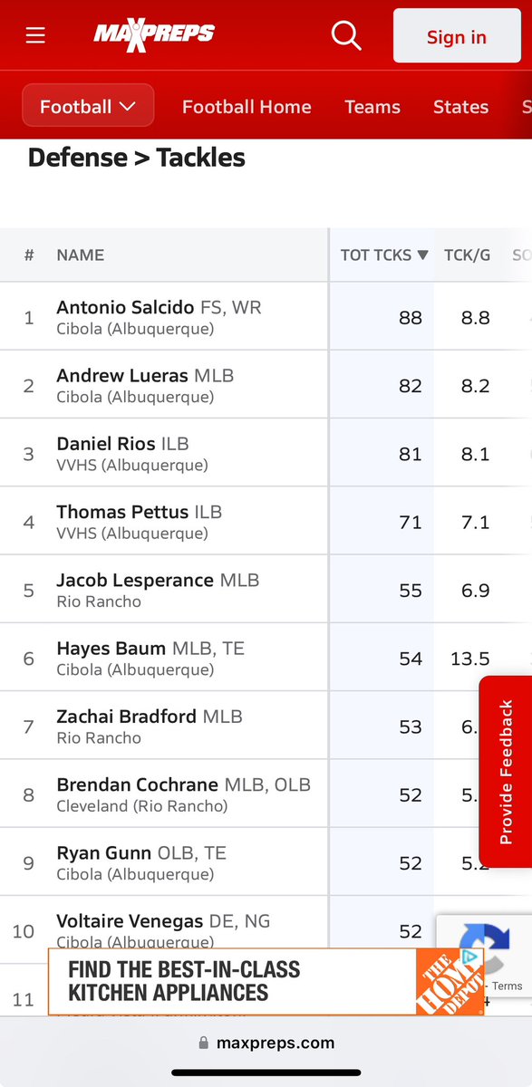 Antonio Salcido tweet media