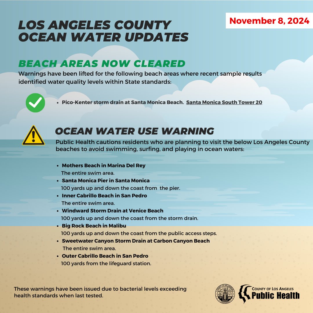 LA Public Health on X: &ldquo;LOS ANGELES COUNTY OCEAN WATER UPDATES 