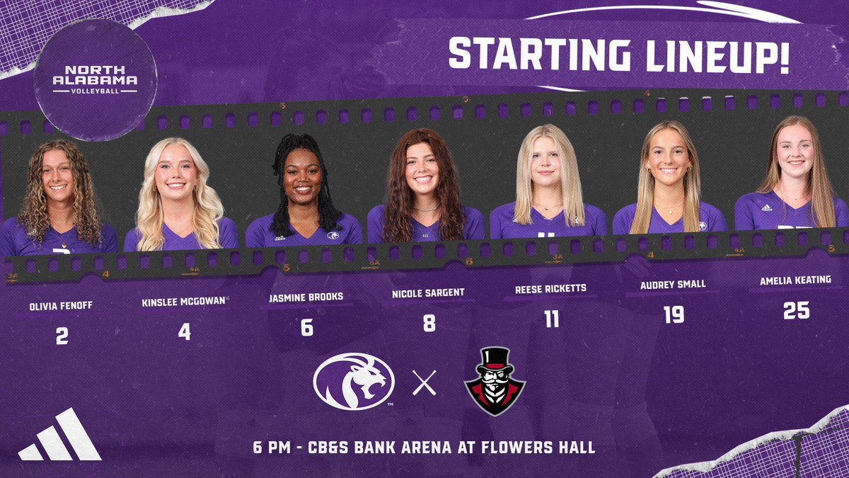 MATCH TIME IS HERE! 🔥

Your starting lineup versus the Governors! 🤩

#RoarLions🦁
