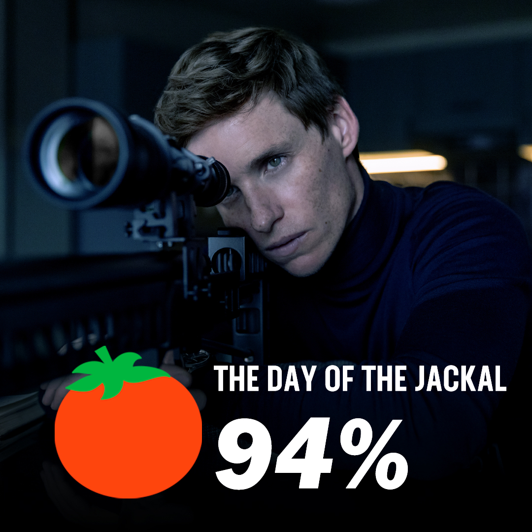 RottenTomatoes's tweet photo. #TheDayOfTheJackal is Fresh at 94% on the Tomatometer, with 16 reviews: https://t.co/144hn2d0Ge https://t.co/Jrbhds8zNA