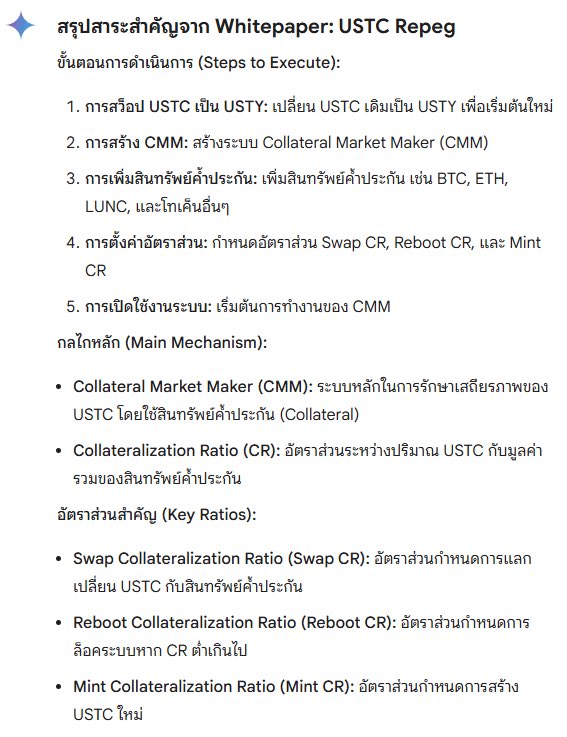 nuenghandsome's tweet image. สรุปใจความสำคัญจาก $USTC Repeg whitepaper ด้วย AI (Gemini) ครับ ลองอ่านดูนะ

#LUNC #LuncThai #LuncTH #LuncCommunity #LunaClassic #TerraClassic