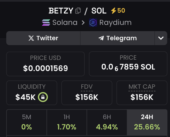 IKA Pump tweet media