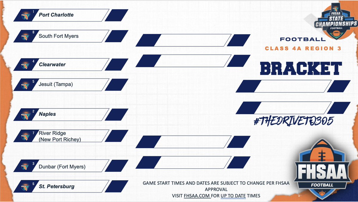 FHSAA Class 4A Region 3 Quarterfinals

River Ridge (7-3) at Naples (8-2)