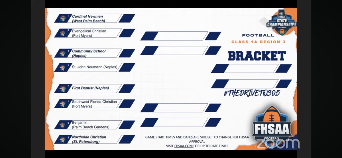 Zach_Oliveri's tweet image. Class 1A Region 3

#1 Cardinal Newman vs. #8 @ecssentinels 
#2 @FBA_Athletics_ vs. #7 @SFCAFootball 
#4 @CSNSeahawks vs. #5 @SJNCeltics 

@winknews