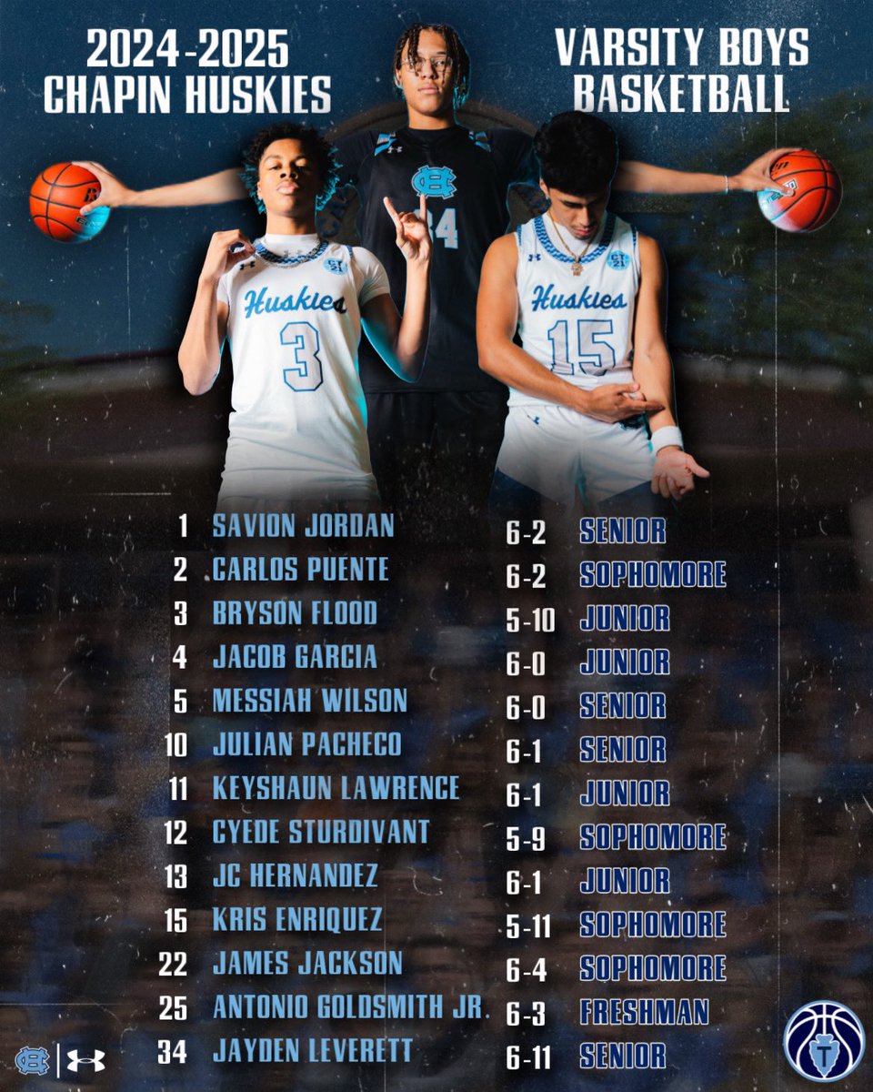 𝑵𝒆𝒗𝒆𝒓 𝒓𝒆𝒃𝒖𝒊𝒍𝒅, 𝒐𝒏𝒍𝒚 𝒓𝒆𝒍𝒐𝒂𝒅! 🐾

Introducing your 24-25 Huskies! 
• College Coaches &amp; journalists, for any additional information on our Huskies, feel free to DM us!