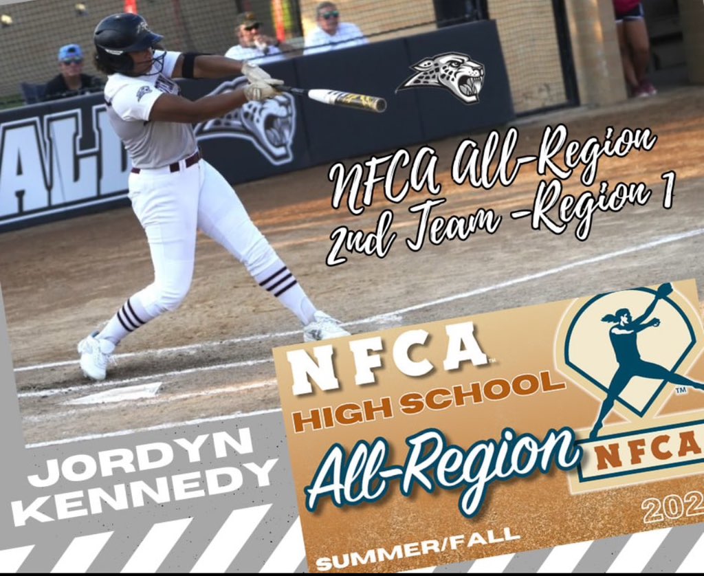 Honored to be nominated for this along with other amazing Midwest players!!