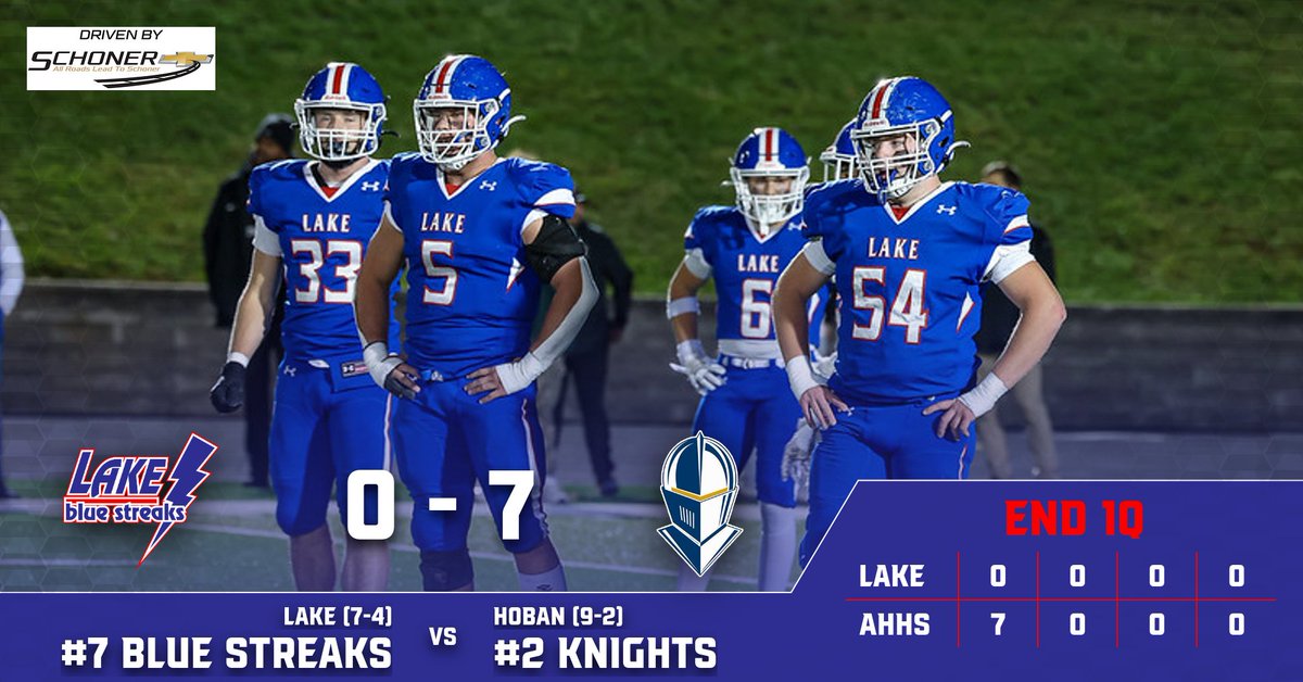 Lake_Athletics's tweet image. End 1Q. Work to do. 

#flcscores #rockem