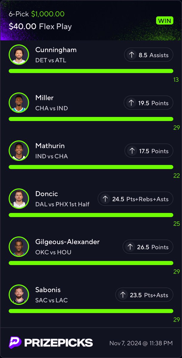 PlugThaZeus's tweet photo. ANOTHER ONE!!! CASH ANOTHER 25x 
FOR $1000 TODAY💰✅

#PrizePicks #NBAX #PrizePicksNBA #GamblingX https://t.co/GHUP68stp1