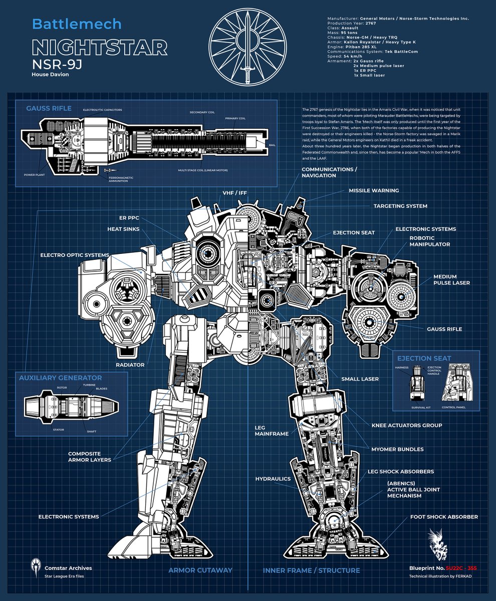 f3rkad's tweet photo. Battlemech Nightstar, cutaway illustration #nightstar #Federatedsuns #battletech #innersphere #HouseDavion #mecha #cutaway #battlemech #ferkad #digitalillustration #opencommission #assaultmech https://t.co/zFW44b0own