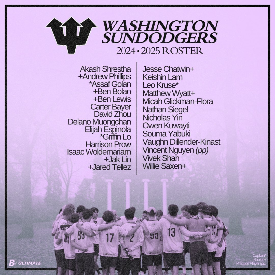 UW Sundodgers tweet media