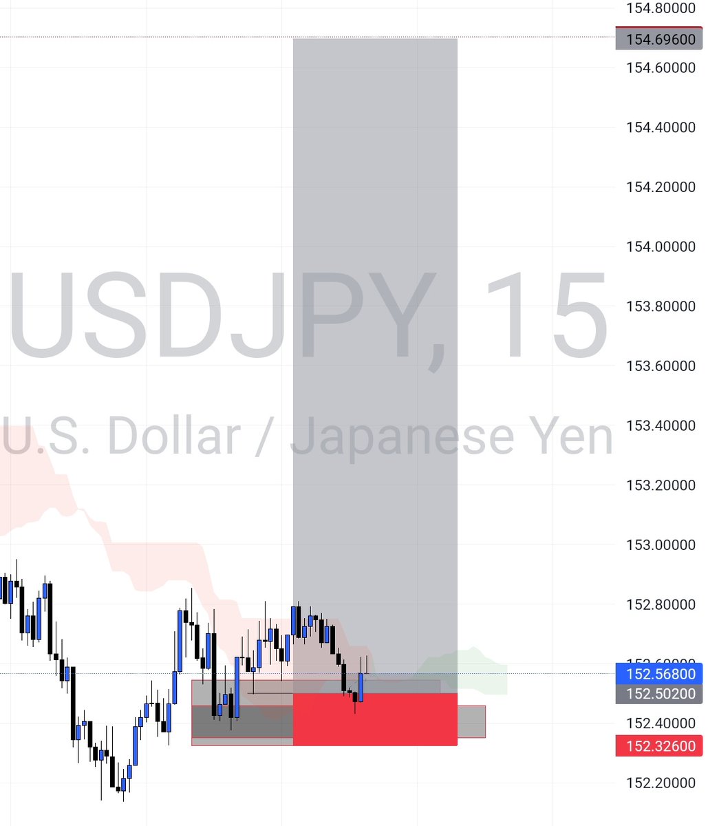 ➤MΛKER 🜲 tweet media