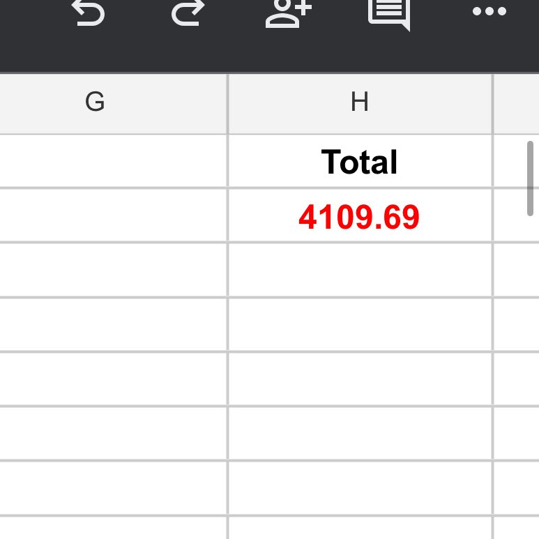 OUR MATCH PARTY IS OVER AND WE SUCCESSFULLY ACCOMPLISHED THE GOALS! 🎊 

With the Match party getting 4109.69, we 
were able to raise a total of $8109.69 USD for HAPPY!!!! ❤️💚💙

Our extremely generous donors matched the 4k, thank you SO MUCH <a href="/intherainycity/">RC⁷ ⦿ ☰ ☲</a> for initiating this